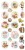 Zestaw etykiet 13 - Sweets Craft O'Clock