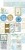 Zestaw dodatków Hello Little Boy - Junk Journal Set CC-C44-HLB-11 Craft O'Clock