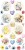 Zestaw etykiet 13 - Sweets - Spring CC-DIGI-PR19 Craft O'Clock