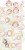 Zestaw dodatków Greenery Invitation - Chrzest CC-C52-GI-14 Craft O'Clock