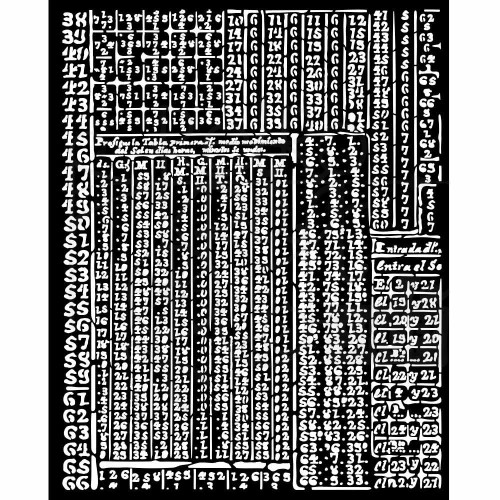 Szablon maska 20x25 Fortune Hieroglify KSTD165 Stamperia