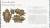 Foremka silikonowa 20x13 Pinecone Dolls 672478 Prima