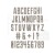 Wykrojnik Tim Holtz Thinlits Die Set Alphanumeric Emporium 666282 Sizzix