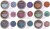 Wosk metaliczny Heather Hills Finnabair Art Alchemy Metallique Wax 20ml 966737 Prima