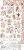 Zestaw dodatków 15x30 Rose Emotions - Flowers CC-C73-RE-11 Craft O'Clock