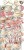 Zestaw dodatków 15x30 Rose Emotions - Emotions CC-C73-RE-12 Craft O'Clock
