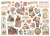 Ozdoby kształty tekturowe Die Cuts Family DFLDC124 Stamperia