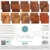 Zestaw papierów 30x30 Rust Textures CCEPAD043 Craft Consortium