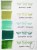 Tusz Tim Holtz Distress Mini Ink Pad Evergreen Bough TDP39945 Ranger