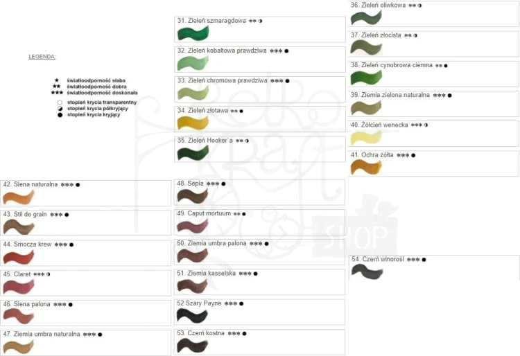 Akwarela w kostce Olive green 1,5ml Renesans